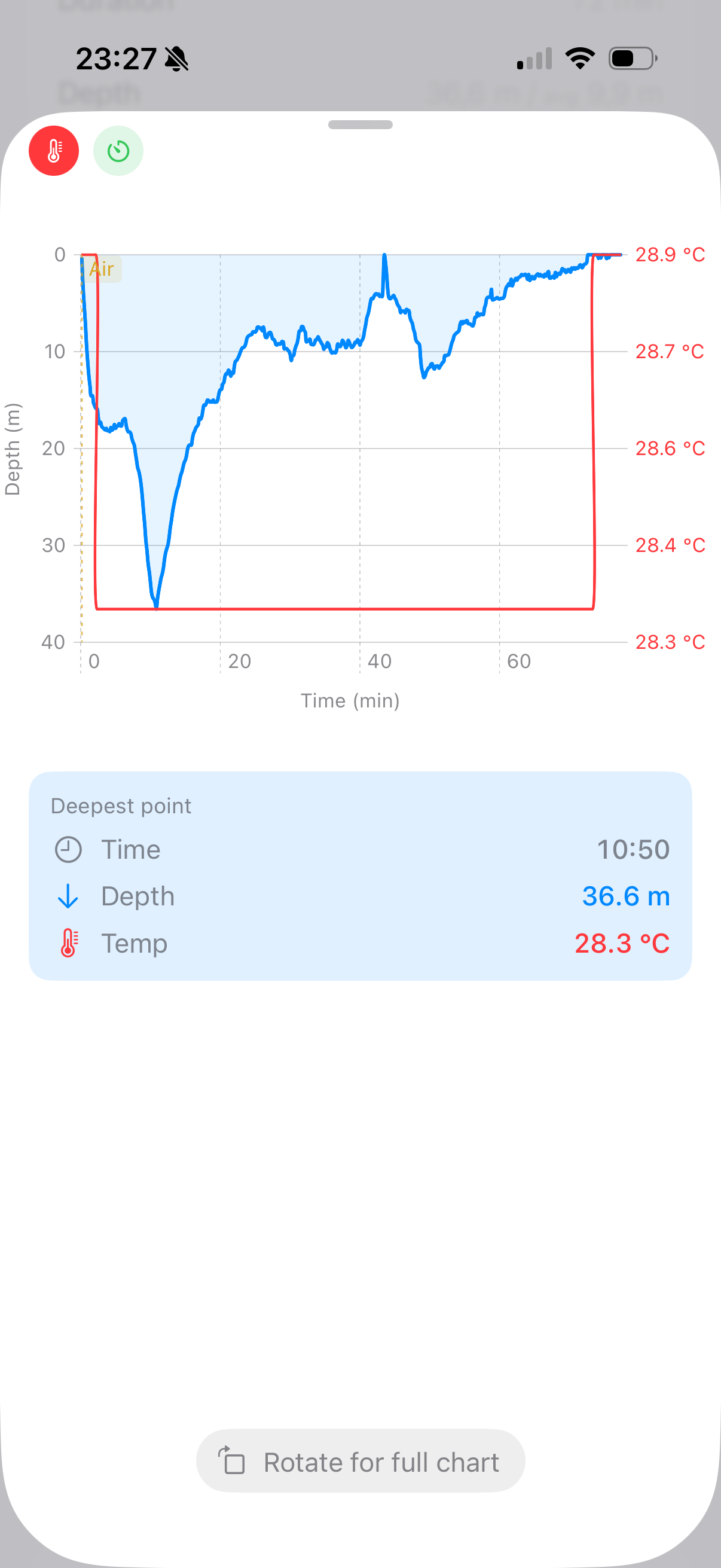 Interactive chart in portrait with the readout below the chart