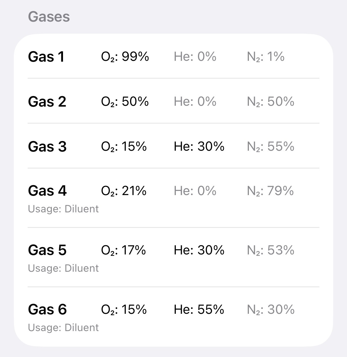 Gas mixes showing O2, He, and N2 percentages with usage